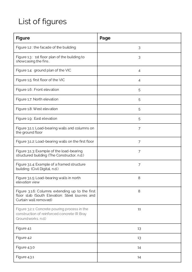 Structural Design Post Mortem