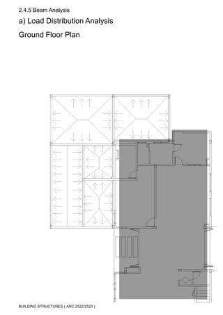 BUILDING STRUCTURES 1 COLUMN AND BEAM ANALYSIS | PDF