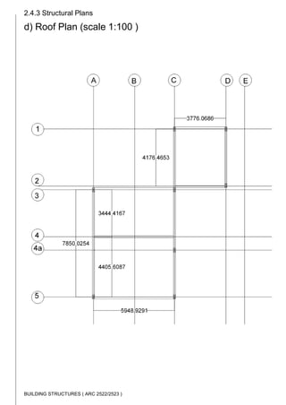 BUILDING STRUCTURES 1 COLUMN AND BEAM ANALYSIS | PDF