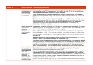 Syllabus ref. Learning objectives Suggested teaching activities
ways of working and
the advantages and
disadvantages of
part-time and full-
time employees.
Show examples of newspaper or online advertisements to identify which type of workers different
businesses use. Discuss the results and define ‘full-time’ and ‘part-time’ and add key words to glossary.
Explain the difference between part-time and full-time employees.
Divide learners into groups to discover the benefits and limitations of either part-time or full-time work.
Each group could present their findings to the whole class and a general discussion of key issues could
follow.
Learners work in pairs or groups on a decision-making activity – a manufacturer has received an order, or
a shop or hotel wants to recruit more workers - to decide whether the business should recruit full-time or
part-time employees and justify their choice. Learners produce two mind maps - one detailing the
advantages and disadvantages of full-time employees and one detailing the advantages and
disadvantages of part-time employees.
Explain the functions
of management.
Explain the
advantages and
disadvantages of
delegation.
Invite a school or business manager to give a talk about the different range of tasks that their job involves.
If this is not possible, ask learners to list what they think a manager does. This could lead to a discussion
on the role of management including concepts such as delegation.
Introduce the term ‘delegation’ by selecting one or two learners to help with a simple role-play situation
involving delegation, or show a short video clip for example: www.youtube.com/watch?v=6wMe1NeNgkc
Learners research the advantages and disadvantages of delegation. Each group can share its ideas with
another group.
Extension activity: Learners develop one advantage and one disadvantage of delegation into a chain of
analysis. Learners to see how many steps they can create in their chain.
Learners, in groups, complete a decision-making activity to identify which task a manager should delegate,
if any and consider the possible implications of delegating each task on the business, employees and the
manager. A sample scenario could be a shop manager has three employees and a number of tasks to do,
such as deal with a customer complaint, place a major order, decide on a new supervisor, as well as
attend an important meeting. Class discussion to confirm. Learners add key words to their glossary. (F)
Learners should be
able to identify and
explain the features
of the main
leadership styles,
explain the
advantages and
disadvantages of
each style and be
able to recommend
Explain that leadership is important. Show learners a video clip about leadership. For example:
www.tutor2u.net/business/reference/leadership-revision-video
Use this, as the basis of a class discussion on what features an effective leader should have. Explain the
main leadership styles of autocratic, democratic and laissez-faire. Learners are then given a worksheet
which explains the key features of each leadership style which they need to sort to match the correct term.
Learners to work in groups to identify scenarios where they think that each leadership style would be the
most appropriate to be used and explain why.
Split the class into groups and assign each group wither autocratic, democratic or laissez faire leadership.
 
