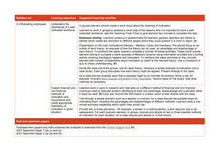 Syllabus ref. Learning objectives Suggested teaching activities
2.4 Motivating employees Understand the
importance of a well-
motivated workforce.
In groups learners should create a word cloud about the meaning of motivation.
Learners to work in groups to produce a mind map of the reasons why it is important to have a well-
motivated workforce. Use the Teaching Tools Timer to give learners two minutes to complete this task.
Extension activity: Learners construct a questionnaire for learners, parents, teachers and others to
identify which needs are important to different people which they could present in a chart or report. (I)
Presentation on the main motivational theories – Maslow, Taylor and Herzberg. This should focus on an
outline of each theory, an example of how the theory can be used, an advantage and disadvantage of
each theory. To reinforce the ideas, learners complete a number of simple activities. These could include
learners having to complete a blank example of Maslow’s pyramid using information provided and a sorting
activity involving Herzberg’s hygiene and motivators. To reinforce the ideas and build on this, provide
learners with number of statements about motivation to match to the relevant theory. Use a crossword or
quiz to check understanding. (F)
Divide the class into three groups, one for each theory. Introduce a simple example of motivation (not a
case study). Each group discusses how each theory might be applied. Present findings to the class.
As a class discuss possible ways that a business might try to motivate its workers. Show a clip, for
example: Innocent www.youtube.com/watch?v=ba_HpyoA8wc. Record ideas on the board. Add other
methods as necessary.
Explain financial and
non-financial
methods of
motivation and
recommend and
justify appropriate
method(s) of
motivation in given
situation.
Learners work in pairs to research and note-take on a different method of financial and non-financial
incentives used to motivate workers identifying at least one advantage, disadvantage and a situation when
it could be used. (F) Each pair records the information in a table, which is then shared with the class.
Talk through a simple scenario such as a teacher in a school. As a class discuss the possible ways for
motivating them, including the advantages and disadvantages of different methods. Learners write a one-
minute summary explaining which option they would use.
Provide two or three scenarios – for example, a worker in a clothing factory, a farm labourer and a car
salesperson. For each scenario learners, in groups, discuss and decide on two or three possible methods
of motivation for each situation. As a class discuss and decide on a final choice.
Past and specimen papers
Past/specimen papers and mark schemes are available to download from the School Support Hub (F)
2027 Specimen Paper 1 Q4 (c) and (d)
2027 Specimen Paper 2 Q2 (a) and (b)
 