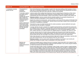 Scheme of Work
Syllabus ref. Learning objectives Suggested teaching activities
1.3 Enterprise, business
growth and size
Characteristics of
successful
entrepreneur.
To be able to identify
and explain what is
included in a
business plan and be
able to explain the
reasons why having
a business plan is
important.
Identify methods that
Governments might
use to help business
startups and explain
why they help such
businesses.
Ask a local entrepreneur (where possible) to speak to the class about setting up their business or show a
video clip of a successful entrepreneur from your country. Learners discuss the characteristics the person
has and issues they might have had to deal with in setting up the business.
Learners explore other qualities that entrepreneurs have by researching an entrepreneur of their choice.
Learners should create a profile of the entrepreneur including details of their successes, failures and
characteristics they have demonstrated. Leaners could produce a classroom display of their posters. (I)
Extension activity: Learners consider what the essential qualities of a successful entrepreneur are.
Learners could give a presentation on their findings to the whole class. (I)
Explain the concept of a business plan. Learners produce a mind map of the key pieces of information they
think should be included in a business plan. Learners should now be able to explain what a business plan
is and why it is important for a business.
Give learners a copy of a simple business plan for a start-up business. Learners identify the main parts
and discuss why the information is necessary.
In groups, learners are given a scenario for a possible business that they could operate from school such
as a stationery shop or cake stall. The groups either use the simple business plan as a model for their own
plans, or they are given a blank business plan template to fill in, with some prompt questions to guide
them. Explain that there is no need to produce full, detailed sections on marketing, HR, finance, etc. (F)
In groups, learners have five minutes to discuss possible ways that governments might help business
start-ups and record ideas on a large sheet of paper. Each group then moves round to the next group to
add any ideas that they had not thought of and continue until they are back to their original place.
Hold a class discussion on reasons why governments might want to help such businesses. Learners write
brief notes answering what, how and why questions about the main methods.
Extension activity: Learners explore what methods are available to businesses in your country and
present their findings as a poster, report or presentation to the whole class. (I)
Methods and
problems of
measuring the size of
business.
Learners list possible ways to measure the size of a business. Explain that profit is not a measure of size.
Ask learners to try and identify examples of large and small businesses in your country using the methods
of measuring business size that they have identified.
Provide some data for either number of employees, value of output, volume of output or capital employed
for four or five businesses in the same sector (each set of data should be recorded on a separate piece of
data and placed on different tables around the classroom). Learners classify the three businesses based
on its size (largest to smallest) for each method used. Each group records their rankings on a sheet of
paper. Each group moves round to each table to rank the same businesses using each next set of data.
Finish with a whole class discussion of the results and see if learners can identify any of the problems of
5
 