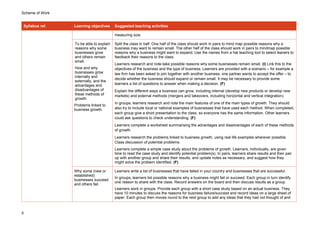 Scheme of Work
Syllabus ref. Learning objectives Suggested teaching activities
measuring size.
To be able to explain
reasons why some
businesses grow
and others remain
small.
How and why
businesses grow
internally and
externally, and the
advantages and
disadvantages of
these methods of
growth.
Problems linked to
business growth.
Split the class in half. One half of the class should work in pairs to mind map possible reasons why a
business may want to remain small. The other half of the class should work in pairs to mindmap possible
reasons why a business might want to expand. Use the names from a hat teaching tool to select leaners to
feedback their reasons to the class.
Learners research and note-take possible reasons why some businesses remain small. (I) Link this to the
objectives of the business and the type of business. Learners are provided with a scenario – for example a
law firm has been asked to join together with another business; one partner wants to accept the offer – to
decide whether the business should expand or remain small. It may be necessary to provide some
learners a list of questions to answer when making a decision. (F)
Explain the different ways a business can grow, including internal (develop new products or develop new
markets) and external methods (mergers and takeovers, including horizontal and vertical integration).
In groups, learners research and note the main features of one of the main types of growth. They should
also try to include local or national examples of businesses that have used each method. When completed,
each group give a short presentation to the class, so everyone has the same information. Other learners
could ask questions to check understanding. (F)
Learners complete a worksheet summarising the advantages and disadvantages of each of these methods
of growth.
Learners research the problems linked to business growth, using real life examples wherever possible.
Class discussion of potential problems.
Learners complete a simple case study about the problems of growth. Learners, individually, are given
time to read the case study and identify potential problem(s). In pairs, learners share results and then pair
up with another group and share their results, and update notes as necessary, and suggest how they
might solve the problem identified. (F)
Why some (new or
established)
businesses succeed
and others fail.
Learners write a list of businesses that have failed in your country and businesses that are successful.
In groups, learners list possible reasons why a business might fail or succeed. Each group in turn identify
one reason to share with the class. Record answers on the board and then discuss results as a group.
Learners work in groups. Provide each group with a short case study based on an actual business. They
have 10 minutes to discuss the reasons for business failure/success and record ideas on a large sheet of
paper. Each group then moves round to the next group to add any ideas that they had not thought of and
6
 