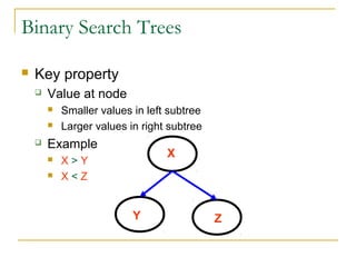 Binary Search Trees
 Key property
 Value at node
 Smaller values in left subtree
 Larger values in right subtree
 Example
 X > Y
 X < Z
Y
X
Z
 