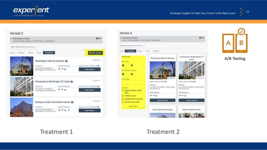 Your Registration And Housing Website Is Live Now What 