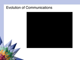 Evolution of Communications 