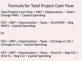 Formula for Total Project Cash Flow
Total Project Cash Flow = EBIT + Depreciation – Taxes –
Change NWC – Capital Spending
OCF = EBIT + Depreciation – Taxes – (End NWC – Beg
NWC) – Capital Spending
Or
OCF = EBIT + Depreciation – Taxes – (Change in CA) +
(Change in CL) – Capital Spending
OCF = EBIT + Depreciation – Taxes – (End CA – Beg CA) +
(End CL – Beg CL) – Capital Spending 24
 