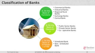Banking System Unit 1 - Introduction to Banking System | PPTX