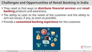 Banking System Unit 1 - Introduction to Banking System | PPTX
