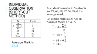 Arithmetic Mean in Business Statistics | PPTX