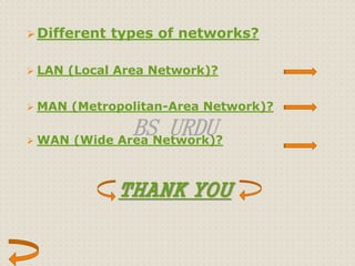 Different types of networks? 
 LAN (Local Area Network)? 
 MAN (Metropolitan-Area Network)? 
BS URDU 
 WAN (Wide Area Network)? 
THANK YOU 
 