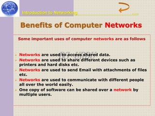 Introduction to Networking ….. 
Benefits of Computer Networks 
Some important uses of computer networks are as follows 
BS URDU 
 Networks are used to access shared data. 
 Networks are used to share different devices such as 
printers and hard disks etc. 
 Networks are used to send Email with attachments of files 
etc. 
 Networks are used to communicate with different people 
all over the world easily. 
 One copy of software can be shared over a network by 
multiple users. 
 