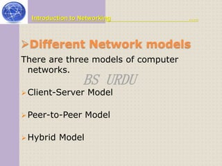 Introduction to Networking ….. 
Different Network models 
There are three models of computer 
networks. 
BS URDU 
Client-Server Model 
Peer-to-Peer Model 
Hybrid Model 
 