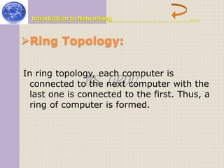 Introduction to Networking ….. 
Ring Topology: 
In ring topology, each connected to BS the URDU 
computer is 
next computer with the 
last one is connected to the first. Thus, a 
ring of computer is formed. 
 