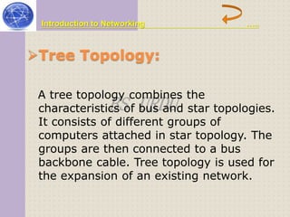 Introduction to Networking ….. 
Tree Topology: 
A tree topology BS combines characteristics of URDU 
the 
bus and star topologies. 
It consists of different groups of 
computers attached in star topology. The 
groups are then connected to a bus 
backbone cable. Tree topology is used for 
the expansion of an existing network. 
 