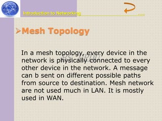 Introduction to Networking ….. 
Mesh Topology 
In a mesh topology, network is physically BS URDU 
every device in the 
connected to every 
other device in the network. A message 
can b sent on different possible paths 
from source to destination. Mesh network 
are not used much in LAN. It is mostly 
used in WAN. 
 