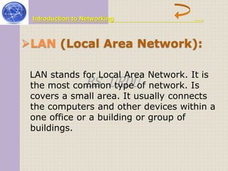 Introduction to Networking ….. 
LAN (Local Area Network): 
LAN stands for Local the most common BS URDU 
Area Network. It is 
type of network. Is 
covers a small area. It usually connects 
the computers and other devices within a 
one office or a building or group of 
buildings. 
 