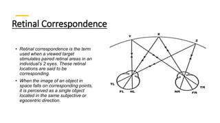 Retinal Correspondence
• Retinal correspondence is the term
used when a viewed target
stimulates paired retinal areas in an
individual’s 2 eyes. These retinal
locations are said to be
corresponding.
• When the image of an object in
space falls on corresponding points,
it is perceived as a single object
located in the same subjective or
egocentric direction.
 