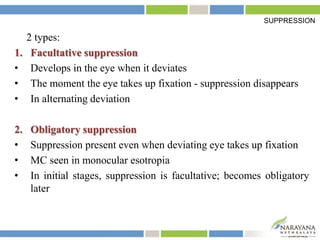 SUPPRESSION
2 types:
1. Facultative suppression
• Develops in the eye when it deviates
• The moment the eye takes up fixation - suppression disappears
• In alternating deviation
2. Obligatory suppression
• Suppression present even when deviating eye takes up fixation
• MC seen in monocular esotropia
• In initial stages, suppression is facultative; becomes obligatory
later
 