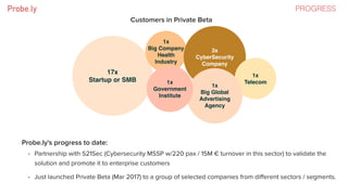 Customers in Private Beta
17x
Startup or SMB
1x
Big Company
Health
Industry
3x
CyberSecurity
Company
1x
Telecom
1x
Big Global
Advertising
Agency
1x
Government
Institute
PROGRESS
Probe.ly's progress to date:
• Partnership with S21Sec (Cybersecurity MSSP w/220 pax / 15M € turnover in this sector) to validate the
solution and promote it to enterprise customers
• Just launched Private Beta (Mar 2017) to a group of selected companies from diﬀerent sectors / segments.
 