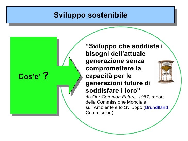 La Sostenibilita Lessons Blendspace La Sostenibilita Lessons Blendspace