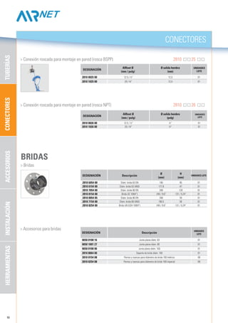 10
2810 6054 00 185 95 01
2810 6154 00 177.8 47 01
2810 7054 00 200 120 01
2810 8154 00 240 / 9.6” 131 / 5.24” 01
2810 0054 05 200 59 01
2810 7154 00 190.5 59 01
2810 8254 00 240 / 9.6” 131 / 5.24” 01
0650 0100 16 01
0650 1001 27 01
0650 0100 06 01
2810 8064 00 01
2810 0154 08 08
2810 0254 08 08
2810 0025 00 12.5 / ½” 12,5 01
2810 1025 00 20 / ¾” 12,5 01
2810 0026 00 12.5 / ½” ½” 01
2810 1026 00 20 / ¾” ½” 01
CONECTORES
CONECTORESTUBERÍASACCESORIOSHERRAMIENTASINSTALACIÓN
BRIDAS
	 > Bridas
	 > Accesorios para bridas
	 > Conexión roscada para montaje en pared (rosca BSPP) 	 2810 25
	 > Conexión roscada para montaje en pared (rosca NPT) 	 2810 26
Designación Descripción
Ø
(mm)
H
(mm)
UNIDADES LOTE
Diám. brida 63 EN
Diám. brida 63 ANSI
Diám. brida 80 EN
Brida UE 100(4”)
Diám. brida 80 EN
Diám. brida 80 ANSI
Brida UK/USA 100(4”)
Designación Descripción
UNIDADES
LOTE
Junta plana diám. 63
Junta plana diám. 80
Junta plana diám. 100
Soporte de brida diám. 100
Pernos y tuercas para diámetro de brida 100 métrico
Pernos y tuercas para diámetro de brida 100 imperial
Designación
AIRnet Ø
(mm / pulg)
Ø salida hembra
(mm)
UNIDADES
LOTE
Designación
AIRnet Ø
(mm / pulg)
Ø salida hembra
(pulg)
UNIDADES
LOTE
 