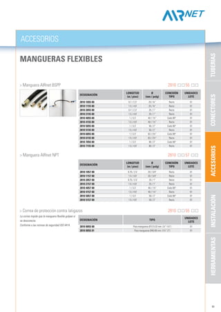 11
2810 1055 00 0.7 / 2.3’ 20 / ¾” 01
2810 1155 00 1.5 / 4.9’ 20 / ¾” 01
2810 2055 00 0.7 / 2.3’ 25 / 1” 01
2810 2155 00 1.5 / 4.9’ 25 / 1” 01
2810 4055 00 1 / 3.3’ 40 / 1½” 01
2810 4155 00 1.5 / 4.9’ 40 / 1½” 01
2810 5055 00 1 / 3.3’ 50 / 2” 01
2810 5155 00 1.5 / 4.9’ 50 / 2” 01
2810 6055 00 1 / 3.3’ 63 / 2½” 01
2810 6155 00 1.5 / 4.9’ 63 / 2½” 01
2810 7055 00 1 / 3.3’ 80 / 3” 01
2810 7155 00 1.5 / 4.9’ 80 / 3” 01
2810 1057 00 0.75 / 2.5’ 20 / 3/4" 01
2810 1157 00 1.5 / 4,9’ 20 / 3/4" 01
2810 2057 00 0.75 / 2.5’ 25 / 1" 01
2810 2157 00 1.5 / 4.9’ 25 / 1" 01
2810 4057 00 1 / 3.3’ 40 / 1½" 01
2810 4157 00 1.5 / 4.9’ 40 / 1½" 01
2810 5057 00 1 / 3.3’ 50 / 2" 01
2810 5157 00 1.5 / 4.9’ 50 / 2" 01
2810 0055 00 01
2810 0055 01 01
ACCESORIOS
CONECTORESTUBERÍASACCESORIOSINSTALACIÓNHERRAMIENTAS
Mangueras flexibles
	 > Manguera AIRnet BSPP 	 2810 55
	 > Correa de protección contra latigazos 	 2810 55
La correa impide que la manguera flexible golpee si
se desconecta.
Conforme a las normas de seguridad ISO 4414.
	 > Manguera AIRnet NPT 	 2810 57
Designación
LONGITUD
(m / pies)
Ø
(mm / pulg)
Conexión
tipo
UNIDADES
LOTE
Recto
Recto
Recto
Recto
Codo 90°
Recto
Codo 90°
Recto
Codo 90°
Recto
Codo 90°
Recto
Designación
LONGITUD
(m / pies)
Ø
(mm / pulg)
Conexión
tipo
UNIDADES
LOTE
Recto
Recto
Recto
Recto
Codo 90°
Recto
Codo 90°
Recto
Designación TIPO
UNIDADES
LOTE
Para mangueras Ø12.5-32 mm (½”-1¼”)
Para mangueras Ø40-80 mm (1½”-3”)
 