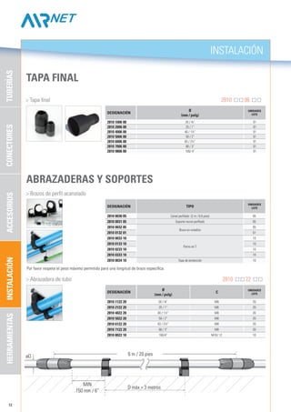 12
2810 1006 00 20 / ¾” 01
2810 2006 00 25 / 1” 01
2810 4006 00 40 / 1½” 01
2810 5006 00 50 / 2” 01
2810 6006 00 63 / 2½” 01
2810 7006 00 80 / 3” 01
2810 9806 00 100/ 4” 01
2810 0030 05 05
2810 0031 05 05
2810 0032 05 05
2810 0132 01 01
2810 0033 10 10
2810 0133 10 10
2810 0233 10 10
2810 0333 10 10
2810 0034 10 10
2810 1122 20 20 / ¾” M8 20
2810 2122 20 25 / 1” M8 20
2810 4022 20 40 / 1½” M8 20
2810 5022 20 50 / 2” M8 20
2810 6122 20 63 / 2½” M8 20
2810 7122 20 80 / 3” M8 20
2810 8022 10 100/4” M10/ 12 10
INSTALACIÓN
CONECTORESTUBERÍASACCESORIOSHERRAMIENTASINSTALACIÓN
Tapa final
	 > Tapa final	 2810 06
Abrazaderas y soportes
	 > Brazos de perfil acanalado		 		
Por favor respete el peso máximo permitido para una longitud de brazo específica.
	 > Abrazadera de tubo 	 2810 22
øD 6 m / 20 pies
MIN
150 mm / 6”
D máx = 3 metros
Designación
Ø
(mm / pulg)
UNIDADES
LOTE
Designación TIPO
UNIDADES
LOTE
Canal perfilado (2 m / 6.6 pies)
Soporte mural perfilado
Brazo en voladizo
Perno en T
Tapa de protección
Designación
Ø
(mm / pulg)
C
UNIDADES
LOTE
 