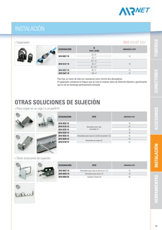 13
2810 0027 10
20 / ¾”
10
25 / 1”
2810 0127 10
40 / 1½”
1050 / 2”
63 / 2½”
2810 0227 10 80 / 3” 10
2810 0327 10 100 / 4” 10
2810 0037 10 10
2810 0039 10 10
2810 0050 05 05
1 2
3
2810 0035 10 10
2810 0135 10 10
2810 0235 10 10
2810 0335 10 10
2810 0036 10 10
2810 0038 10 10
2810 0138 10 10
1 2
3
INSTALACIÓN
CONECTORESTUBERÍASACCESORIOSINSTALACIÓNHERRAMIENTAS
Para fijar un tramo de tubo son necesarias como mínimo dos abrazaderas.
El espaciador compensa la holgura que se crea al conectar tubos de diferente diámetro, garantizando
que la red se mantenga perfectamente alineada.
	 > Espaciador 	 2810 27
> Otras soluciones de sujeción		
Otras soluciones de sujeción
	 > Para colgar en un viga I o un perfil H	
Designación
Ø
(mm / pulg)
UNIDADES LOTE
Designación TIPO UNIDADES LOTE
Abrazadera para viga con perno en U (1)
Abrazadera para techo (2)
Colgador Canalis (3)
Designación TIPO UNIDADES LOTE
Abrazadera para viga
insertable (1)
Abrazadera para viga con tornillo de presión (2)
Abrazadera de colgar (3)
 