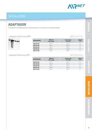 15
2810 2213 00 25 / 1” 25 / 1” 01
2810 4413 00 40 / 1½” 40 / 1½” 01
2810 5513 00 50 / 2” 50 / 2” 01
2810 6613 00 63 / 2½” 63 / 2½” 01
2810 7713 00 80 / 3” 80 / 3” 01
2810 2214 00 25 / 1” 25 / 1” 01
2810 4414 00 40 / 1½” 40 / 1½” 01
2810 5514 00 50 / 2” 50 / 2” 01
2810 6614 00 63 / 2½” 63 / 2½” 01
2810 7714 00 80 / 3” 80 / 3” 01
INSTALACIÓN
CONECTORESTUBERÍASACCESORIOSINSTALACIÓNHERRAMIENTAS
ADAPTADOR
La instalación de un adaptador permite una fácil desconexión de un tubo de la red sin necesidad de doblarlo.
	 > Adaptador hembra (rosca BSPP) 	 2810 13
	 > Adaptador hembra (rosca NPT) 	 2810 14
Designación
AIRnet Ø
(mm / pulg)
Ø salida hembra
(mm / pulg)
UNIDADES
LOTE
Designación
AIRnet Ø
(mm / pulg)
Ø salida hembra
(mm / pulg)
UNIDADES
LOTE
 