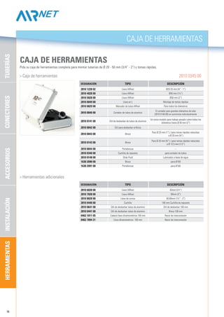 16
1630 2090 00
1630 2091 00
2810 1228 02 Ø20-25 mm (¾" - 1”)
2810 4028 00 Ø40 mm (1½”)
2810 5028 00 Ø50 mm (2”)
2810 0049 00
2810 0029 00
2810 0040 00
2810 0141 00
2810 0042 00
2810 0043 00
2810 0143 00
2810 0044 00
2810 0340 00
2810 0148 00
2810 6028 00 63mm (2½”)
2810 7028 00 80mm (3”)
2810 8028 00 40-80mm (1½” - 3”)
2810 0440 00
2810 0641 00
2810 0441 00
0462 1011 05
0462 7094 21
CAJA DE HERRAMIENTAS
CONECTORESTUBERÍASACCESORIOSHERRAMIENTASINSTALACIÓN
CAJA DE HERRAMIENTAS
Pida su caja de herramientas completa para montar tuberías de Ø 20 - 50 mm (3/4” - 2”) y tomas rápidas.
	 > Caja de herramientas	 2810 0345 00
	 > Herramientas adicionales	
Designación TIPO Descripción
Llave AIRnet
Llave AIRnet
Llave AIRnet
Llave en L Montaje de tomas rápidas
Marcador de tubos AIRnet Para todos los diámetros
Cortador de tubos de aluminio
El cortador para grandes diámetros de tubo
(2810 0140 00) se suministra individualmente
Útil de desbarbar de tubos de aluminio
Un único modelo para trabajo pesado cubre todos los
diámetros hasta Ø 50 mm (2”)
Útil para desbarbar orificios
Broca
Para Ø 25 mm (1”) / para tomas rápidas reducidas
a Ø 20 mm (¾”)
Broca
Para Ø 20 mm (¾”) / para tomas rápidas reducidas
a Ø 12,5 mm (1/2”)
Portabrocas –
Cuchilla de repuesto para cortador de tubos
Slide Fluid Lubricador a base de agua
Broca para Ø100
Portabrocas para Ø100
Designación TIPO Descripción
Llave AIRnet
Llave AIRnet
Llave de correa
Cuchilla 100 mm Cuchilla de repuesto
Útil de desbarbar tubos de aluminio Útil de desbarbar 100 mm
Útil de desbarbar tubos de aluminio Broca 100 mm
Cabeza llave dinamométrica 100 mm Racor de interconexión
Llave dinamométrica 100 mm Racor de interconexión
 