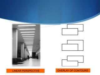 LINEAR PERSPECTIVE OVERLAY OF CONTOURS
 