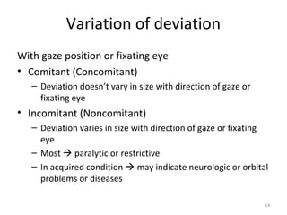 Gede Pardianto - Strabismus, binocular vision, 3D vision and visual ...