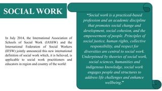 BSW131 - Knowledge and Philosophical Foundation of Social Work ...