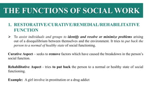 BSW131 - Knowledge and Philosophical Foundation of Social Work ...