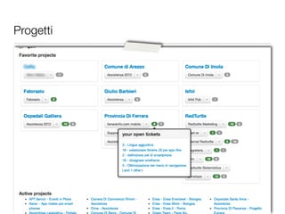 Progetti
 