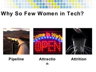 Why So Few Women in Tech?!
Pipeline! Attrition!Attraction!
 