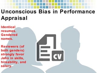 Unconscious Bias in Performance
Appraisal!
Identical resumes.
Gendered names. !
!
Reviewers (of both
genders) strongly
favor John in
skills, hireability,
and salary.!
 