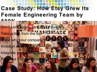 Case Study: How Etsy Grew Its
Female Engineering Team by 500%!
Take action from the top!
Don’t just say you care about diversity!
Show why your company is a great place to work!
Invest in early talent!
Put more than 1 woman on a team (don’t isolate them)!
Integrate your workspaces!
 