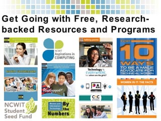 Get Going with Free, Research-
backed Resources and Programs!
 
