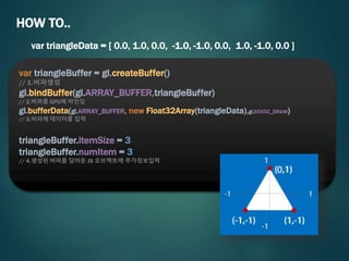 HOW TO..
var triangleData = [ 0.0, 1.0, 0.0, -1.0, -1.0, 0.0, 1.0, -1.0, 0.0 ]
var triangleBuffer = gl.createBuffer()
// 1.버퍼생성
gl.bindBuffer(gl.ARRAY_BUFFER,triangleBuffer)
// 2.버퍼를 GPU에 바인딩
gl.bufferData(gl.ARRAY_BUFFER, new Float32Array(triangleData),gl.STATIC_DRAW)
// 3.버퍼에 데이터를 입력
triangleBuffer.itemSize = 3
triangleBuffer.numItem = 3
// 4.생성된 버퍼를 담아둔 JS 오브젝트에 추가정보입력
 