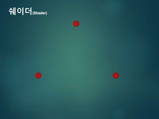 쉐이더(󲹻)
 