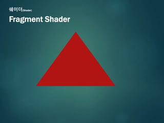 쉐이더(󲹻)
Fragment Shader
 