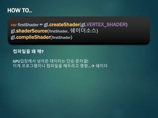 HOW TO..
var firstShader = gl.createShader(gl.VERTEX_SHADER)
gl.shaderSource(firstShader, 쉐이더소스)
gl.compileShader(firstShader)
컴파일을 왜 해?
GPU입장에서 넘어온 데이터는 단순 문자열!
이게 프로그램이니 컴파일을 해두라고 명령… 쉐이더
 