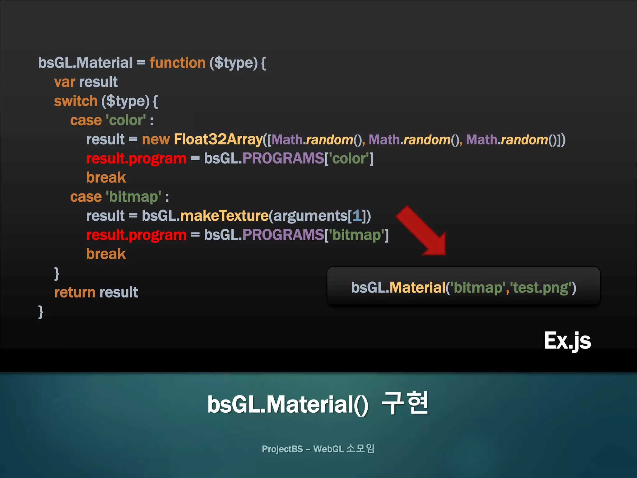 bsGL.Material = function ($type) {
var result
switch ($type) {
case 'color' :
result = new Float32Array([Math.random(), Math.random(), Math.random()])
result.program = bsGL.PROGRAMS['color']
break
case 'bitmap' :
result = bsGL.makeTexture(arguments[1])
result.program = bsGL.PROGRAMS['bitmap']
break
}
return result
}
ProjectBS – WebGL 소모임
bsGL.Material() 구현
bsGL.Material('bitmap','test.png')
Ex.js
 