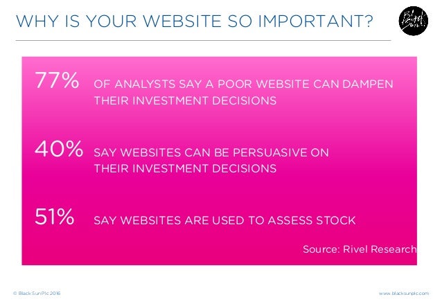 What are investment websites?