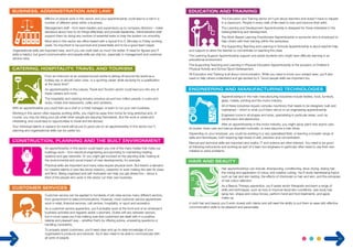 Millions of people work in this sector, and your apprenticeship could lead to a role in a 
number of different areas within a business. 
Management staff – from team leaders and supervisors up to company directors – make 
decisions about how to do things effectively and provide leadership. Administrative staff 
support them by doing any number of essential tasks to help the system run smoothly. 
Most jobs in this sector are office-based with a typical 9 to 5, Monday to Friday working 
week. It’s important to be punctual and presentable and to be a good team player. 
Organisational skills are important here, and if you can multi-task so much the better. A head for figures and IT 
skills is helpful, but good communication and people skills are vital too, especially in management and customer 
service roles. 
21 
Apprenticeships in the main manufacturing industries include textiles, food, furniture, 
glass, metals, printing and the motor industry. 
All of these industries require complex machinery that needs to be designed, built and 
maintained – which is what you’ll learn about on an engineering apprenticeship. 
Engineers come in all shapes and sizes, specialising in particular areas, such as 
construction and electronics. 
After an apprenticeship in the motor industry, you might spray paint new sports cars, 
fix broken down cars and rescue stranded motorists, or even become a train driver. 
Depending on your employer, you could be working in a very specialised field, or learning a broader range of 
skills and techniques, both requiring high levels of skill, precision and concentration. 
Manual and technical skills are important and maths, IT and science are often relevant. You need to be good 
at following instructions and working as part of a team but engineers in particular often need to use their own 
initiative to solve problems. 
From an instructor at an outward bound centre to jetting off around the world as a 
holiday rep or aircraft cabin crew, or a sporting career while studying for a qualification 
at the same time? 
An apprenticeship in the Leisure, Travel and Tourism sector could lead you into any of 
these careers and more. 
The hospitality and catering industry employs around two million people, in pubs and 
clubs, hotels and restaurants, cafés and canteens. 
With an apprenticeship you could train as a chef or a hotel manager, or learn to run your own business. 
Working in this sector often requires working shifts, you might be away from home for long stretches and, of 
course, you may be doing your job while other people are enjoying themselves. But the work is varied and 
interesting, and could lead to opportunities to travel and live abroad. 
Your individual talents or passion for travel will be put to good use on an apprenticeship in this sector but IT, 
planning and organisational skills can be useful too. 
An apprenticeship in this sector could teach you one of the many trades that make our 
buildings work – from electrical engineering and plumbing to maintaining heating 
systems and gas networks. Or you might get involved on the planning side, looking at 
the environmental and social impact of new developments, for example. 
Practical skills are important and many roles require physical work. But there’s a demand 
for creative talents in jobs like stone masonry, carpentry or even making the sets for plays 
and films. Being organised and self-motivated can help you get ahead too – about a 
third of the people who work in the sector run their own business. 
Customer service can be applied to hundreds of job roles across many different sectors, 
from government to telecommunications. However, most customer service apprentices 
work in retail, financial services, call centres, hospitality, or sport and recreation. 
As a customer service apprentice, you’ll probably work at the front end of an employer’s 
business activities and regularly assist customers. Duties will vary between sectors, 
but in most cases you’ll be making sure that customers are dealt with in a positive, 
reliable and pleasant way – whether that’s by offering advice, answering questions or 
handling complaints. 
To properly assist customers, you’ll need clear and up-to-date knowledge of your 
organisation’s products and services. You’ll also need to be able to communicate with 
all sorts of people. 
Hair apprenticeships can include, shampooing, conditioning, blow-drying, styling hair, 
the mixing and application of colour and creative cutting. You’ll study hairdressing topics 
such as hair and skin testing, the effects of chemicals on hair and skin, and the principles 
of hair colour selection. 
As a Beauty Therapy apprentice, you’ll assist senior therapists and learn a range of 
skills and techniques, such as how to improve facial skin conditions, wax body hair, 
spray tan, shape and colour brows, perform hand and foot treatments, and apply 
make-up. 
In both hair and beauty you’ll work closely with clients and will need the ability to put them at ease with effective 
communication skills to be pleasant and personable. 
20 
The Education and Training sector isn’t just about teachers and doesn’t have to happen 
in a classroom. People in every walk of life need to train and improve their skills. 
The Learning and Development Apprenticeship is designed for those interested in the 
training/learning and development. 
The Work Based Learning Practitioners Apprenticeship is someone who is employed to 
help others with their training within the workplace. 
The Supporting Teaching and Learning in Schools Apprenticeship is about teacher help 
and support to allow the teacher to concentrate on teaching the class 
The Learning Support Apprenticeship support and assist students who might have difficulty learning in an 
educational environment. 
The Supporting Teaching and Learning in Physical Education Apprenticeship is the provision of Children’s 
Physical Activity and School Sport Development. 
All Education and Training is all about communication. While you need to know your subject area, you’ll also 
need to help others understand and get excited by it. Good people skills are important too. 
 