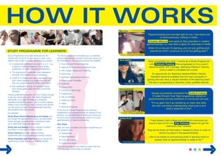 “Apprenticeships just sounded right for me, I had done a bit 
of work previously, nothing in media. 
Creative Alliance were great as they specialise in creative 
apprenticeships, so I was able to apply for vacancies in media. 
While I’m on the job I’m learning, and not only getting work 
experience which I could put on a CV, but getting paid.” 
Ryan Cox 
Production Assistant 
Alicia Walker 
Motor Vehicle Assistant 
George Drabble 
Trainee Catering Supervisor 
Alicia completed her Level 1 course as a Study Programme 
with Platinum Training. She progressed on to a Level 2 
Apprenticeship with a garage, attending Platinum Training 
once a week to complete her course. 
An opportunity for Teaching Assistant/Motor Vehicle 
Assistant became available and she was successful in 
gaining the role. Now a valued member of the teaching team, 
she also is progressing to become a fully qualified teacher. 
Study Programmes have been developed by the 
Government for all 16-18 year olds as a new, more 
relevant way to learn and they will ensure you receive: 
• A substantial qualification at Level 1, 2 or 3 – e.g. 
a Diploma, Extended Diploma, City & Guilds 
qualification or other professional qualification 
• The opportunity to undertake work experience 
and learn from experts in a real workplace 
• GCSE A*-C English and maths equivalent, if you 
don’t have it already, or a qualification that will 
help you progress towards GCSE in the future 
• Non-qualification activity, for example tutorial 
time, employability skills and other enrichment 
activities. 
Having qualifications is great, but it isn’t always enough 
to get you the job you want. The Study Programme 
will enable you to gain the skills and workplace 
experience employers expect. Each course is tailored 
made to suit a specific job role or industry and will give 
you the chance to learn through specialist teaching 
and excellent links with industry. 
For example: 
Study Motor Vehicle Maintenance and Repair and 
you will get the opportunity to work in an automotive 
centre and gain experience from technicians using 
up-to-date technology and equipment. 
Study Hair and Beauty and you will get to perfect 
your skills in a hair salon or beauty studio. 
Study Childcare and gain experience from 
placements with local nurseries and primary schools. 
Study Hospitality and Catering and you will get the 
opportunity to work in a real commercial kitchen.. 
The Study programme will enable you to undertake 
employment training matched to the work sector you 
are interested in. The following sectors are available: 
• Accounts and Financial Services 
• Agriculture, Horticulture and Animal Care 
• Arts, Design, Media and Publishing 
• Automotive 
• Business Administration and Law 
• Catering and Hospitality 
• Childcare 
• Construction 
• Computing Technology 
• Engineering 
• Hair and Beauty 
• Health and Care 
• Retail 
• Sport and Exercise. 
At the end of a Study Programme you will have 
qualifications and experience that are relevant to the 
industry you are interested in, helping you stand out 
from the crowd and ensuring you move on to a job, 
apprenticeship or higher level learning. 
Next Steps 
After you have completed your study programme you 
can progress onto: 
• Traineeships 
• Apprenticeships 
• A job with training 
• Higher level study. 
If you would prefer to work while you learn then the 
following pages should help you decide. 
Lindsey Scott 
Administartion Apprentice 
George successfully completed the Solihull College 
12-week Prince’s Trust Team programme, started an 
apprenticeship and has ambitions of running his own pub. 
“I’m so glad I did it as I picked up so many new skills, 
the main one being understanding what a job is and 
what is expected of me”. 
“I had already tried college and sixth form previously but 
found it was not for me. Key Training helped me get the 
interviews that I wanted. 
They let me know all information I needed to know in order to 
secure my place in the apprenticeship. 
I like to be hands on and earning while in learning which is 
exactly what an apprenticeship is made to do.” 
8 9 
 