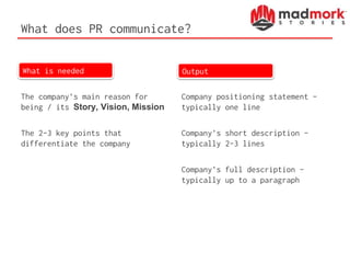 What does PR communicate?
The company’s main reason for
being / its Story, Vision, Mission
The 2-3 key points that
differentiate the company
Company positioning statement –
typically one line
Company’s short description –
typically 2-3 lines
Company’s full description –
typically up to a paragraph
What is needed Output
 