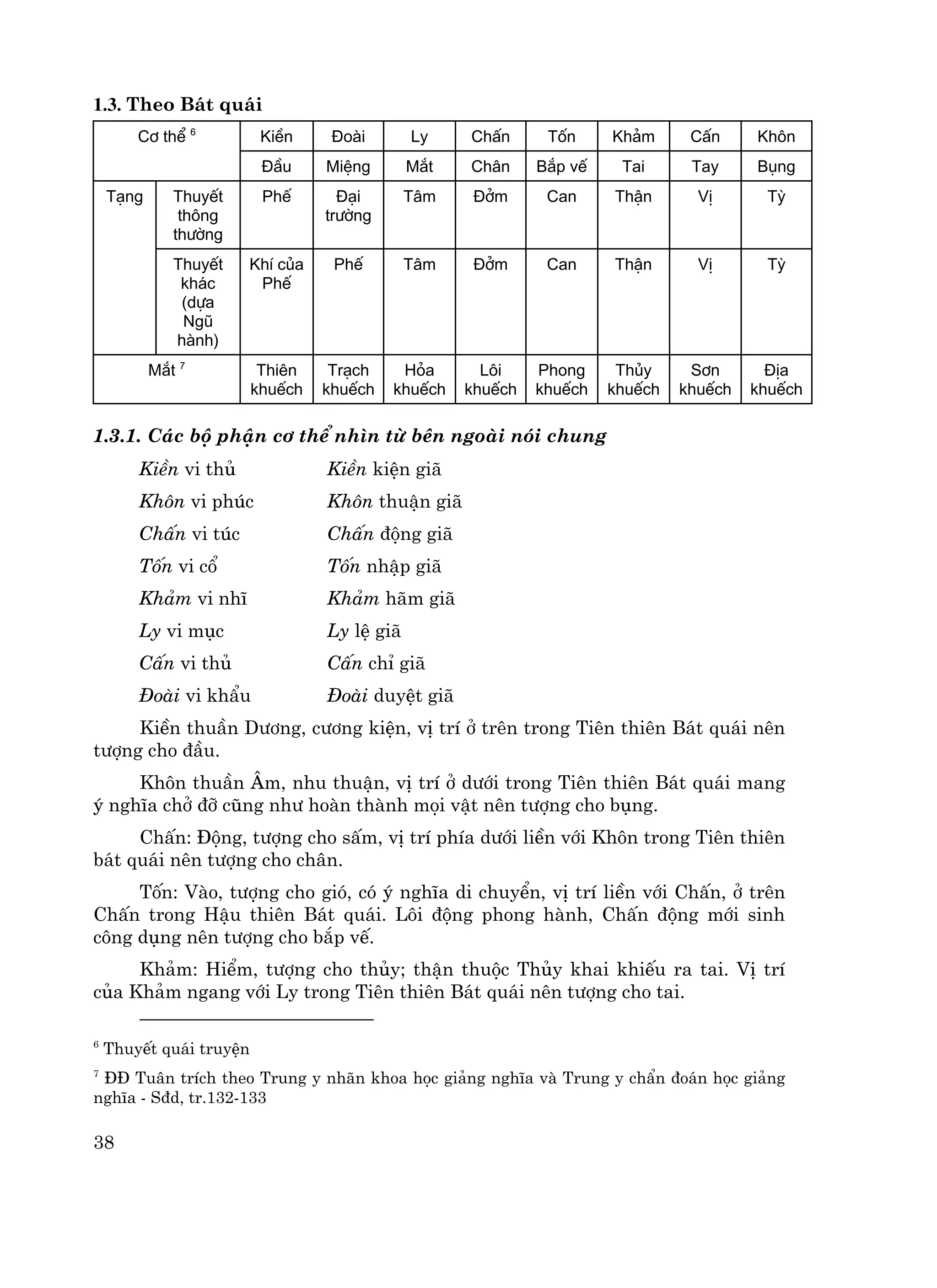 Y LÝ Y HỌC CỔ TRUYỀN | PDF